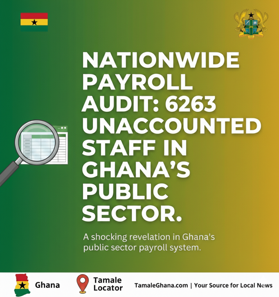 Nationwide Payroll Audit Reveals 6,263 Unaccounted Staff in Ghana’s Public Sector