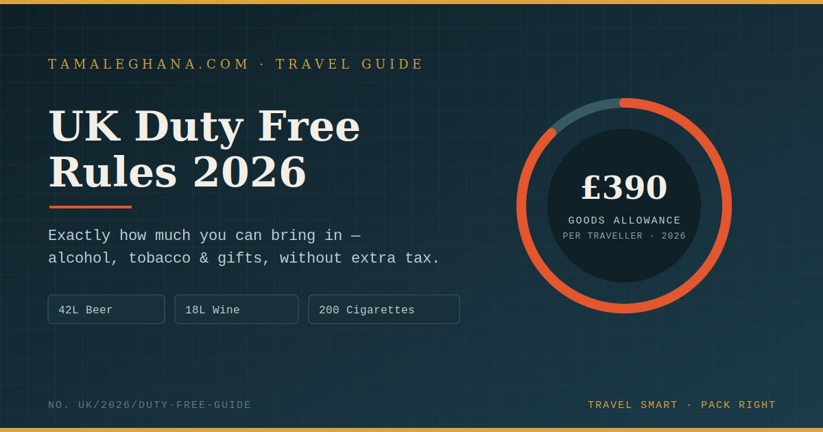 UK Duty Free Rules 2026: Exactly How Much You Can Bring In