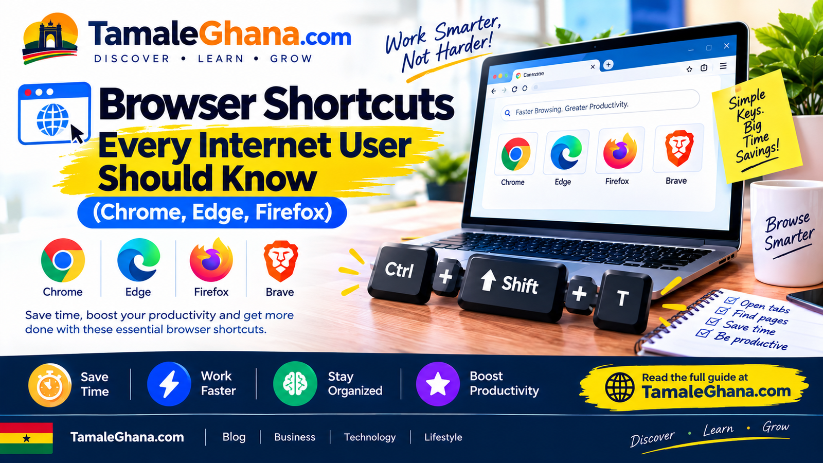 Browser Shortcuts Every Internet User Should Know (Chrome, Edge, Firefox)
