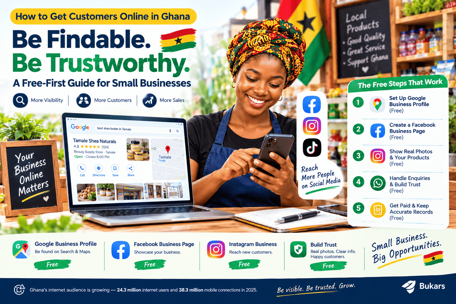 How to Get Customers Online in Ghana: A Free-First Guide